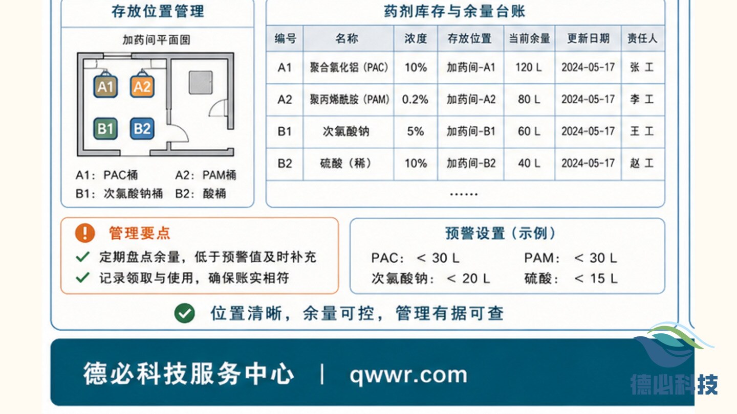 新闻图片 3