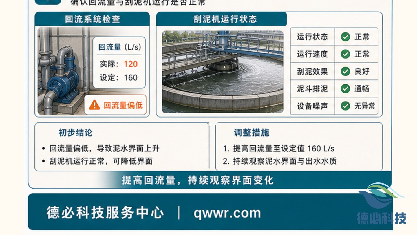 新闻图片 3