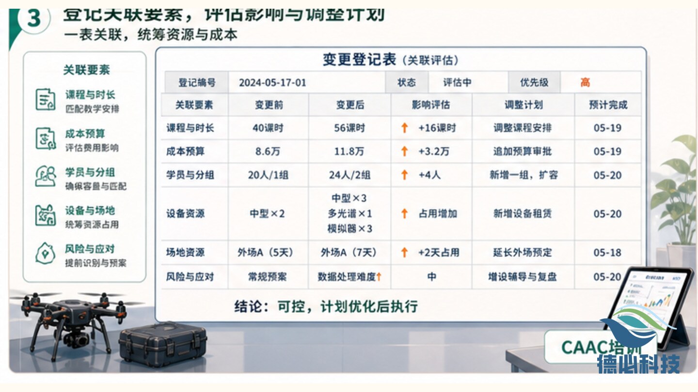 新闻图片 3