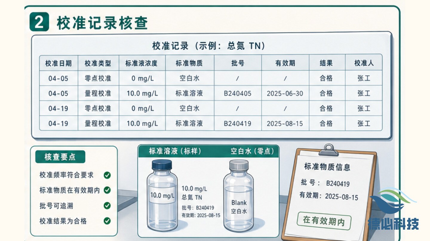 新闻图片 2