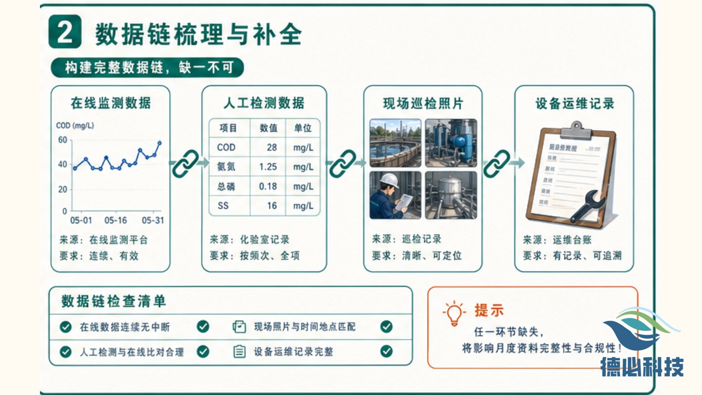 新闻图片 2
