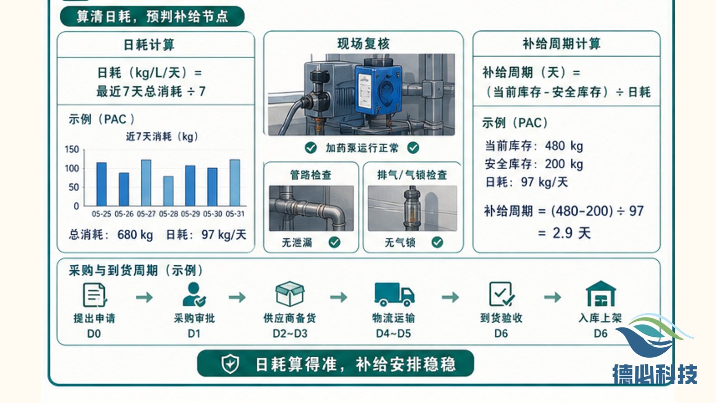 新闻图片 3