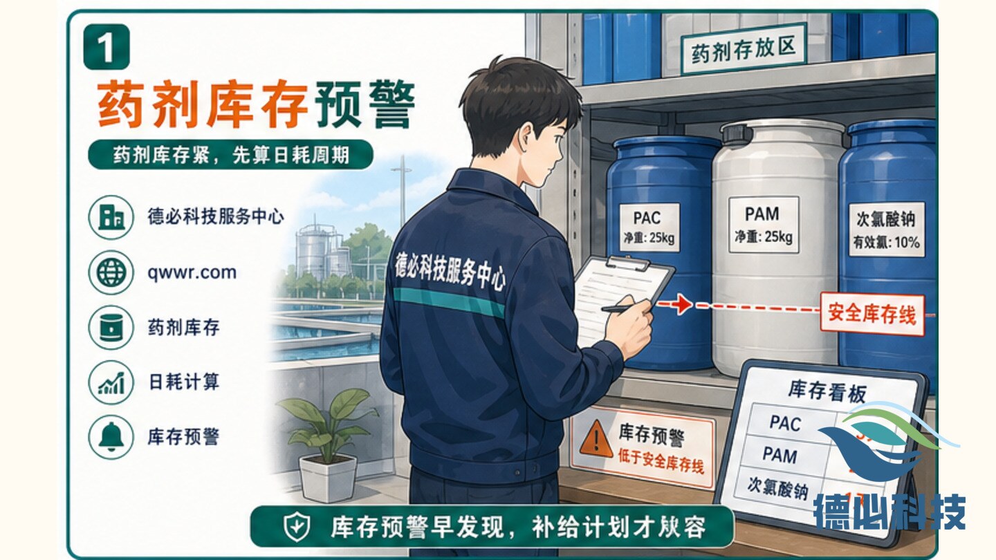 新闻图片 1