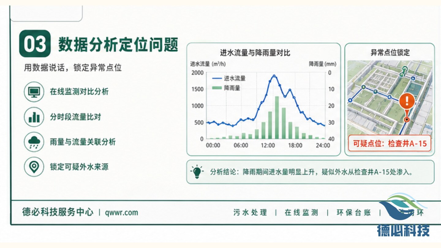 新闻图片 3