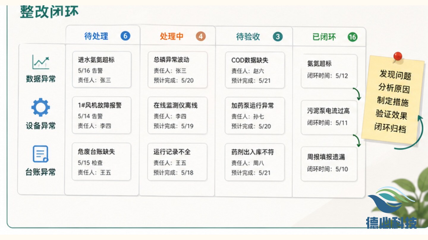 新闻图片 3