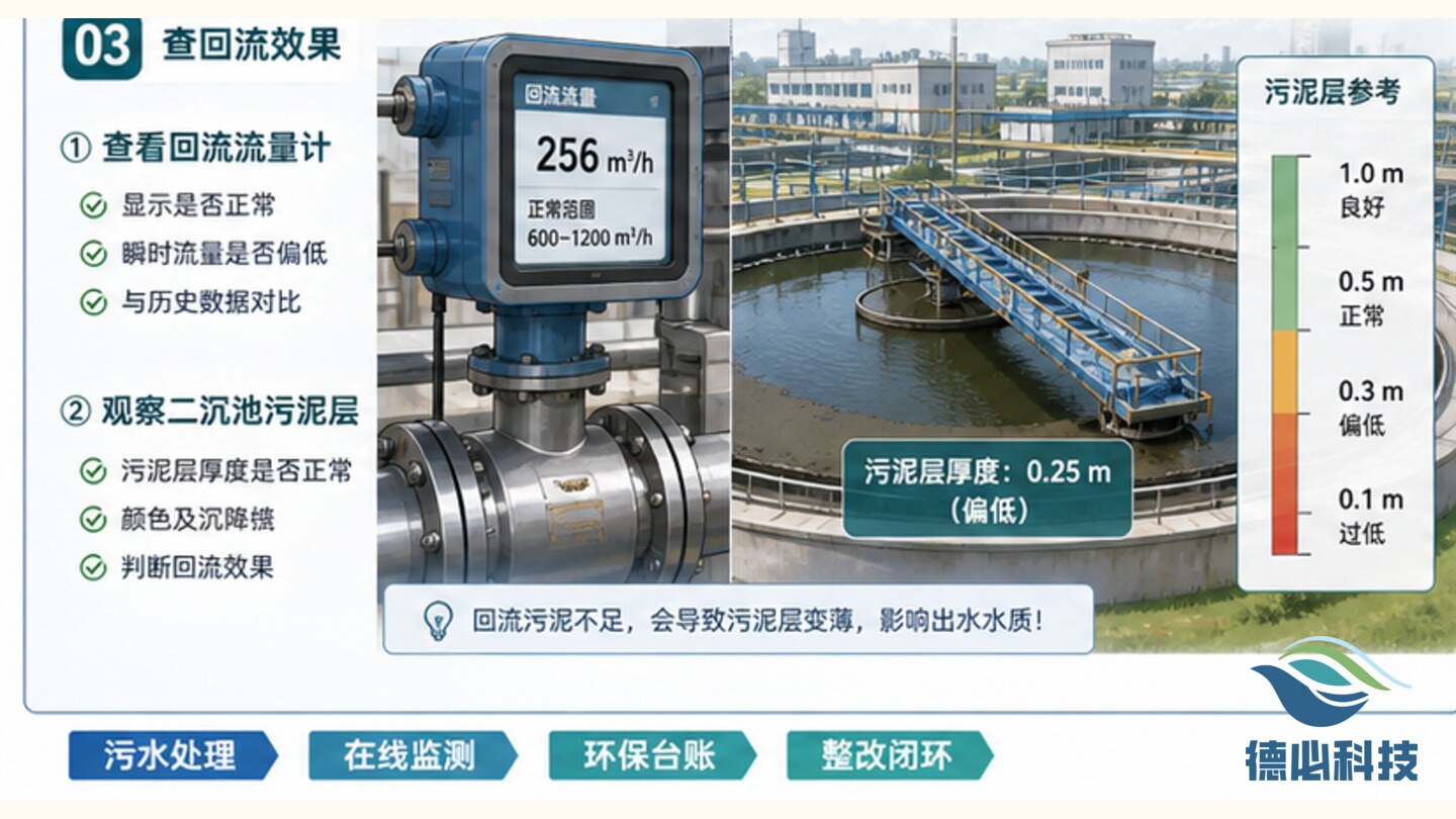 新闻图片 3