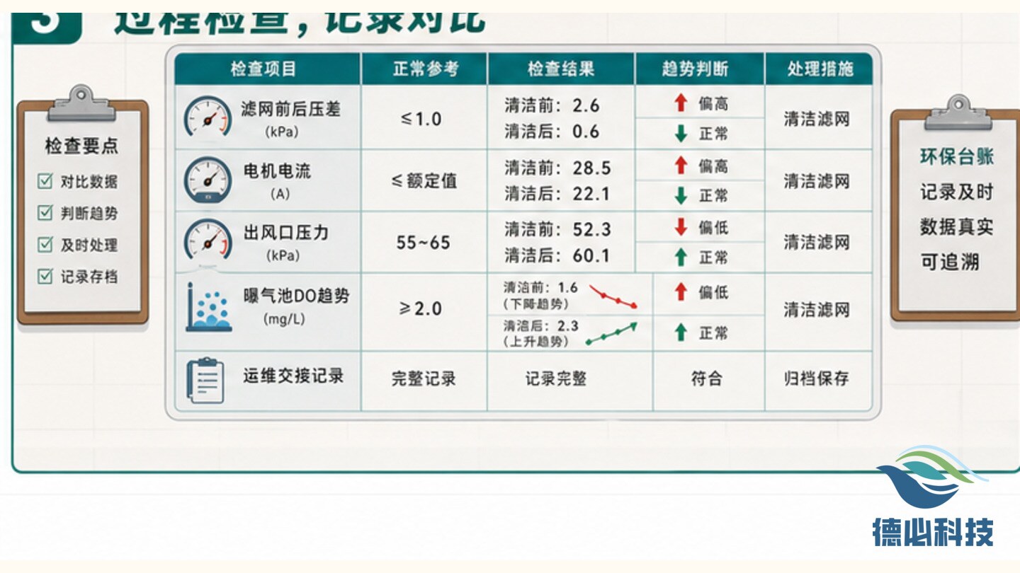 新闻图片 3