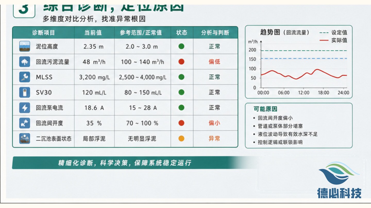 新闻图片 3