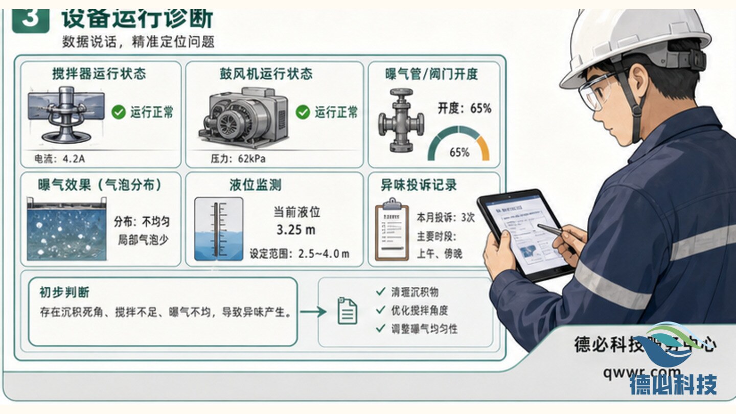 新闻图片 3