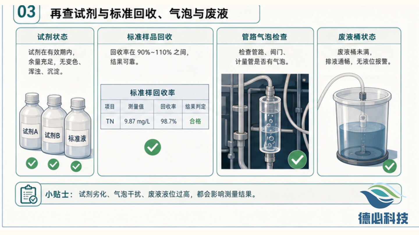 新闻图片 3