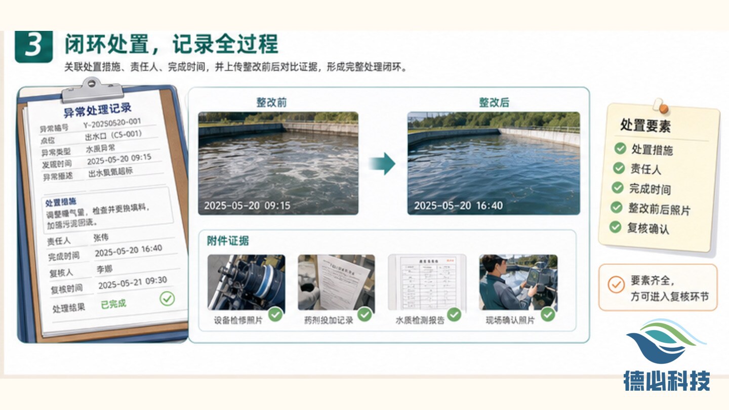 新闻图片 3