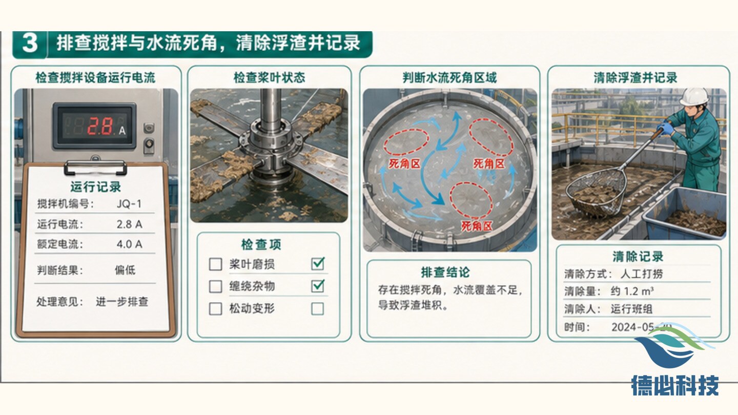新闻图片 3