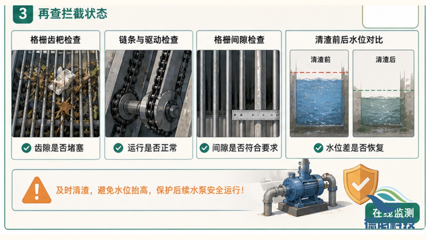 格栅渣量突增，先查来水杂物